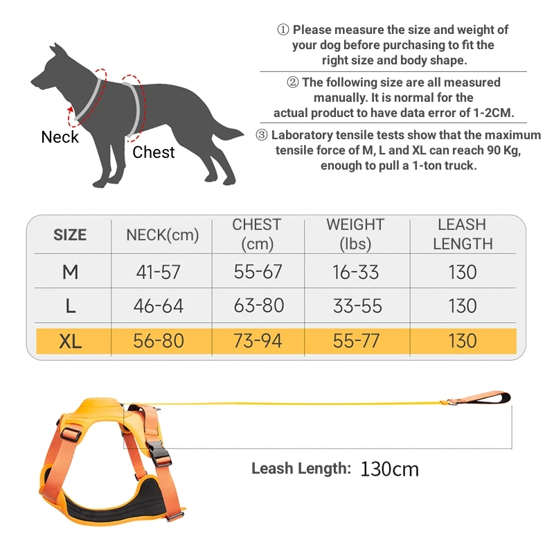 “All-in-One” dog harness